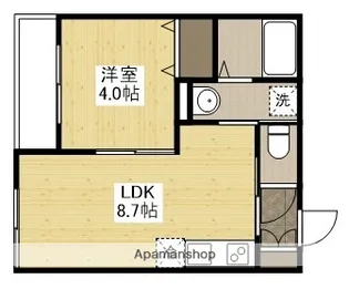 アーデル牛田新町 B棟【1階】の間取り