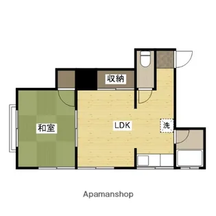 光広アパート【2階】の間取り