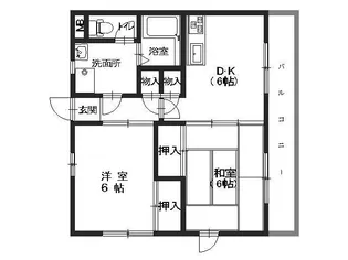 八木フラット【201号室号室】の間取り
