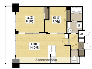 S−RESIDENCE鶴見町ALTANO【8階】の間取り