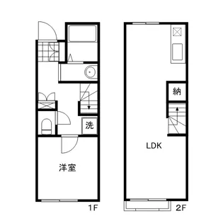 レオネクスト梅の里Ⅱ【106号室】の間取り