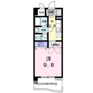 MARIONETTE XVI【6階】の間取り