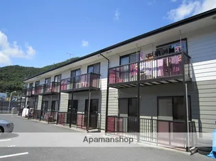 フォブール福原【2階】の外観