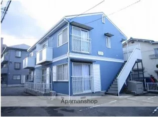 ベルグランフロイデの画像