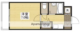 新庄パークビル【201号室】の間取り