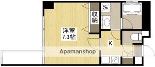 アルル国泰寺【8階】の間取り