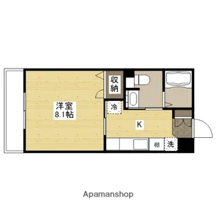 広島県広島市安佐南区大町東1丁目【マンション】の間取り