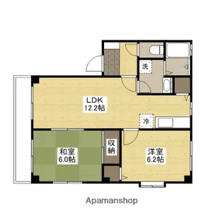広島県広島市安佐南区大町西1丁目【アパート】の間取り