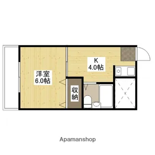 大須ハイツ【3階】の間取り
