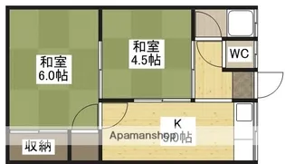 藤田アパート【2階】の間取り