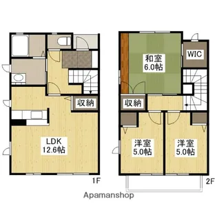 クレールアヴェニール【1階】の間取り