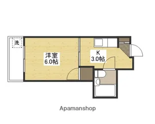 広島県広島市西区中広町3丁目【マンション】の間取り