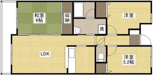 フォーラム牛田南【6階】の間取り