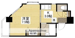 比治山エコテラス【5階】の間取り