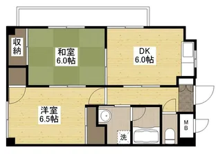寺西第三ビル【3階】の間取り