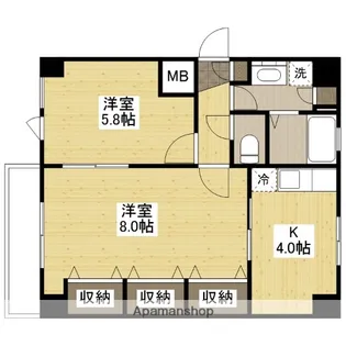 リバーフロント上大須賀【3階】の間取り