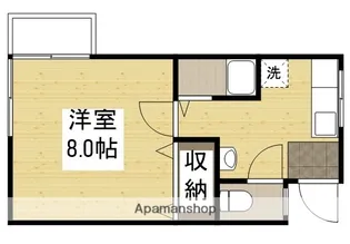松尾ビル【2階】の間取り