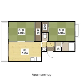 広島県広島市西区庚午中1丁目【マンション】の間取り