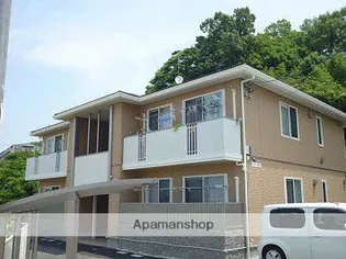 PARK戸坂山根【1階】の外観