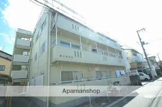 佐々木ビル【1階】の外観