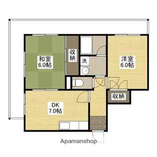 リバーサイドコーポ広瀬【2階】の間取り