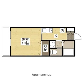 広島県広島市安芸区中野東7丁目【アパート】の間取り