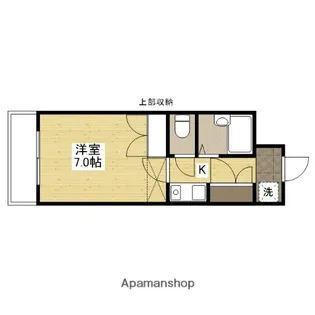広島県広島市西区庚午南2丁目【マンション】の間取り