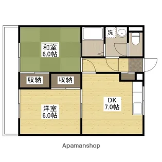 ベルグラン古市2【2階】の間取り