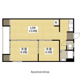 広島県広島市安佐南区長束1丁目【マンション】の間取り