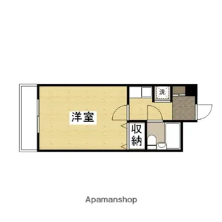 リバーサイド高橋【1階】の間取り