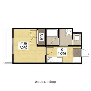 菖蒲池コーポ【2階】の間取り