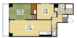 大野スポーツビル【4階】の間取り