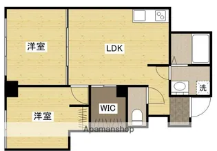 鷹野橋マンション【8階】の間取り