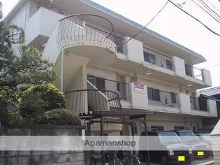 吉川ビル【1階】の外観