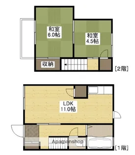 広島県広島市南区霞2丁目【アパート】の間取り