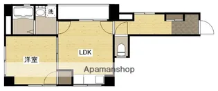 城戸ビル【3階】の間取り