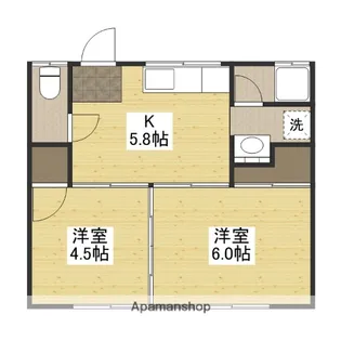 松田アパート【2階】の間取り
