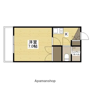 広島県広島市西区三篠町3丁目【マンション】の間取り