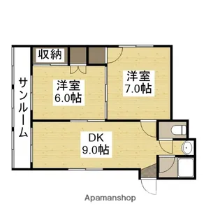 國近ビル【3階】の間取り