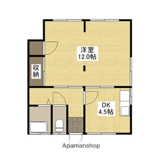下田アパート【2階】の間取り