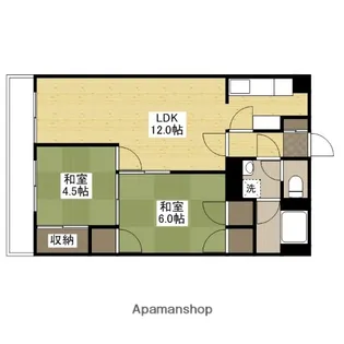 広島県広島市安佐南区緑井2丁目【マンション】の間取り