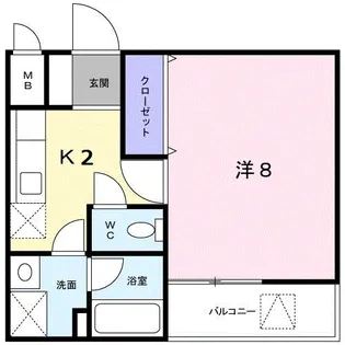 フォンテーヌ鶴江【2階】の間取り