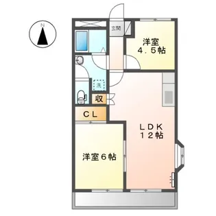 エスポワール祇園A・B【2階】の間取り