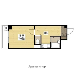 青木ビル【3階】の間取り