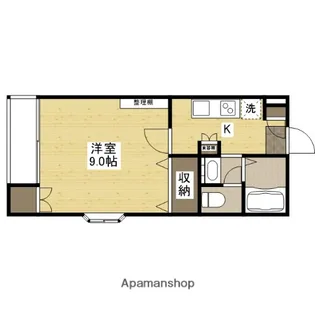 広島県広島市安佐南区祇園5丁目【アパート】の間取り