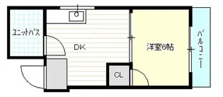 河原町ハイツ【402号室号室】の間取り