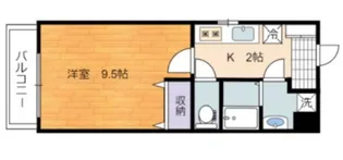 アイステージ牛田南【303号室号室】の間取り