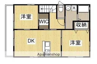 シエスタB【201号室】の間取り