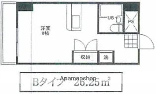 メゾン・ド・シプレーム【902号室】の間取り
