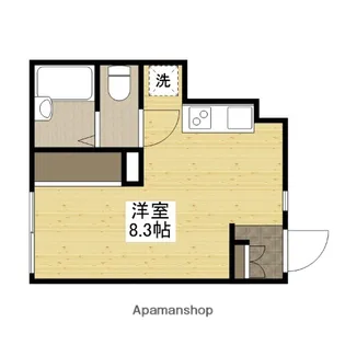 ソフィスコート八幡【1階】の間取り